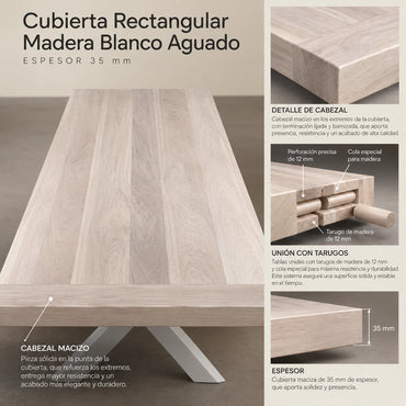 Detalle de la cubierta rectangular de lenga blanco aguado de 35 mm: cabezal macizo, unión con tarugos y espesor (imagen referencial)